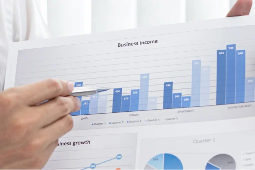 Grafico de las ventas